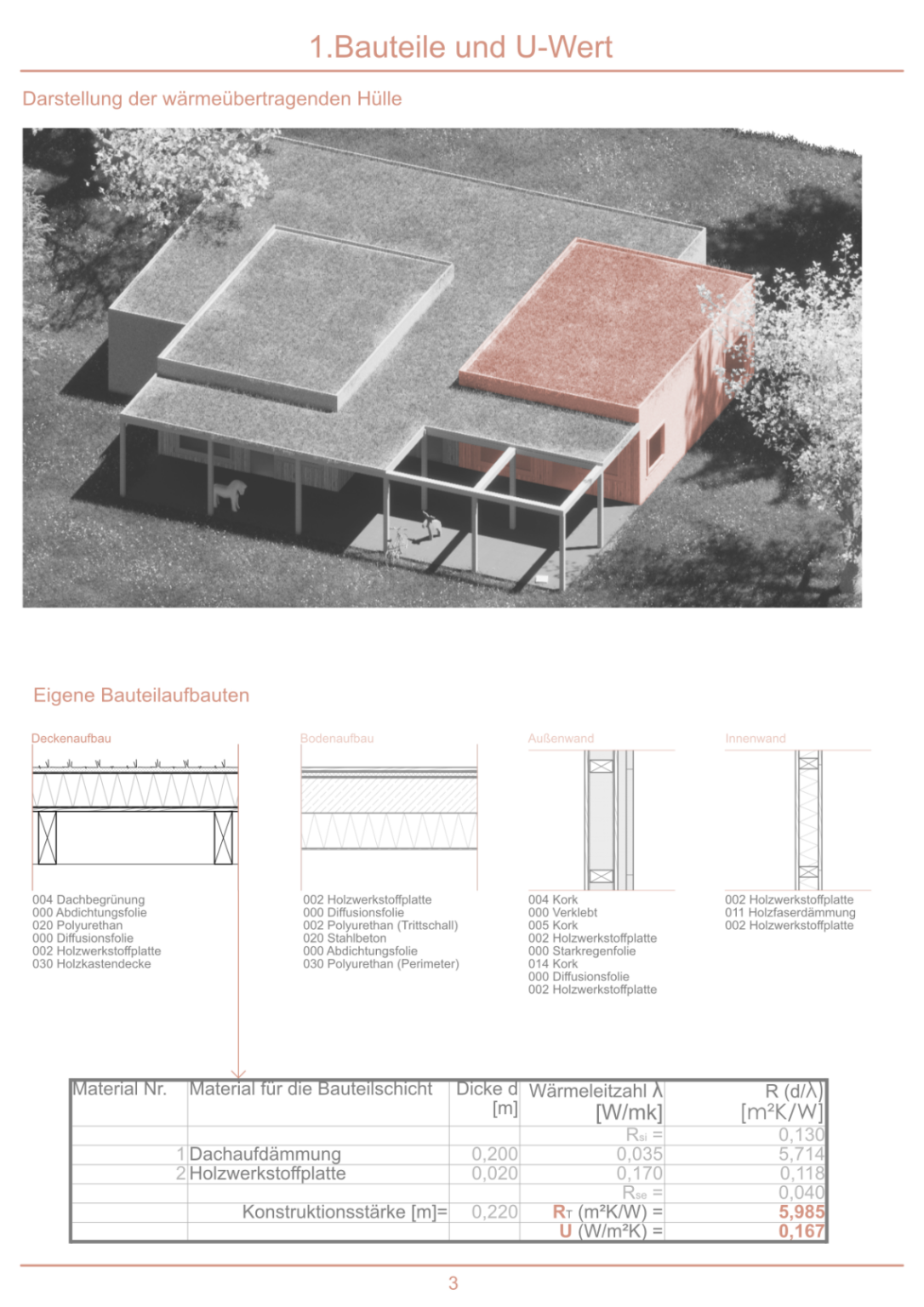 Bauphysik Layout_David Stoll_3