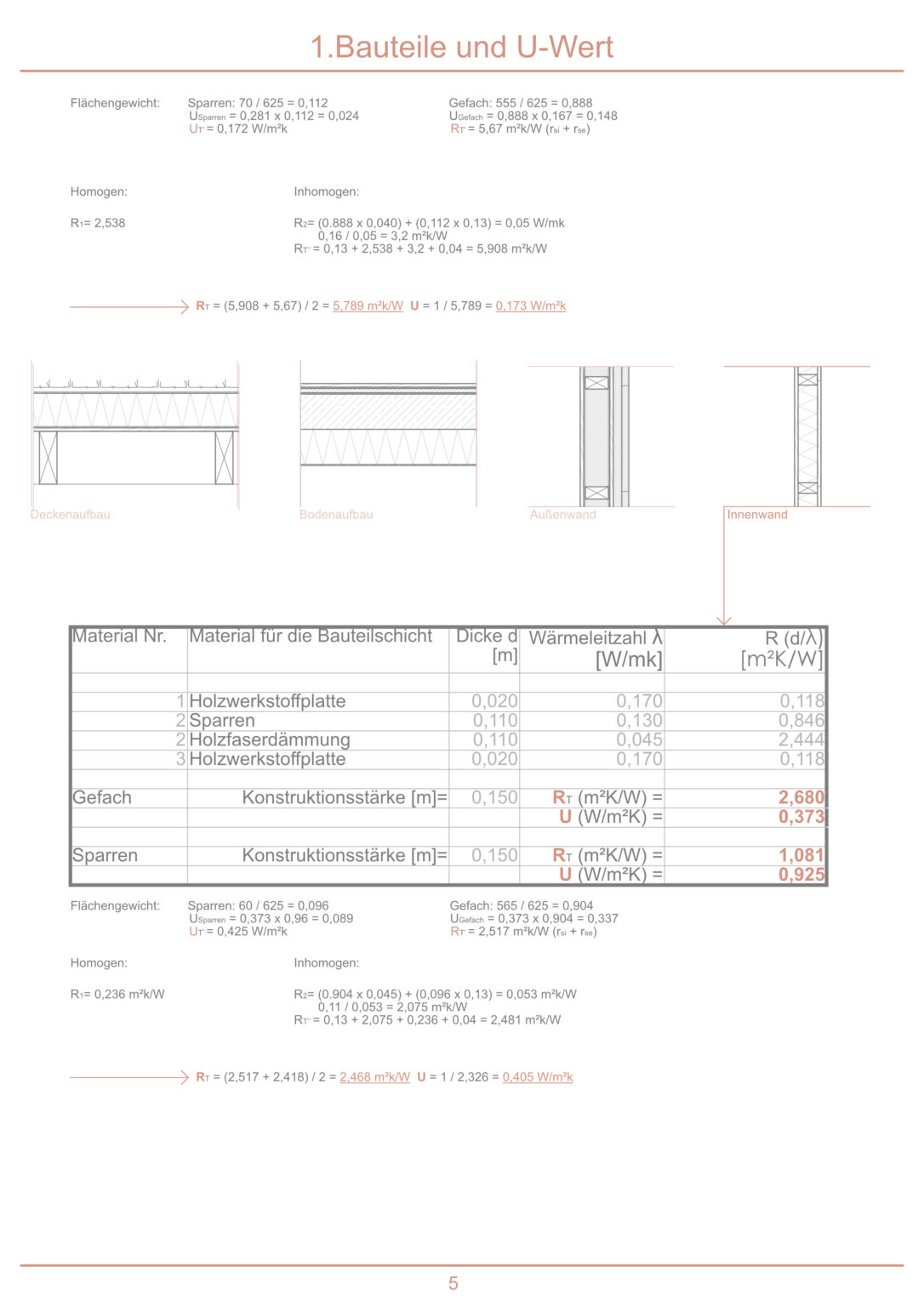 Bauphysik Layout_David Stoll