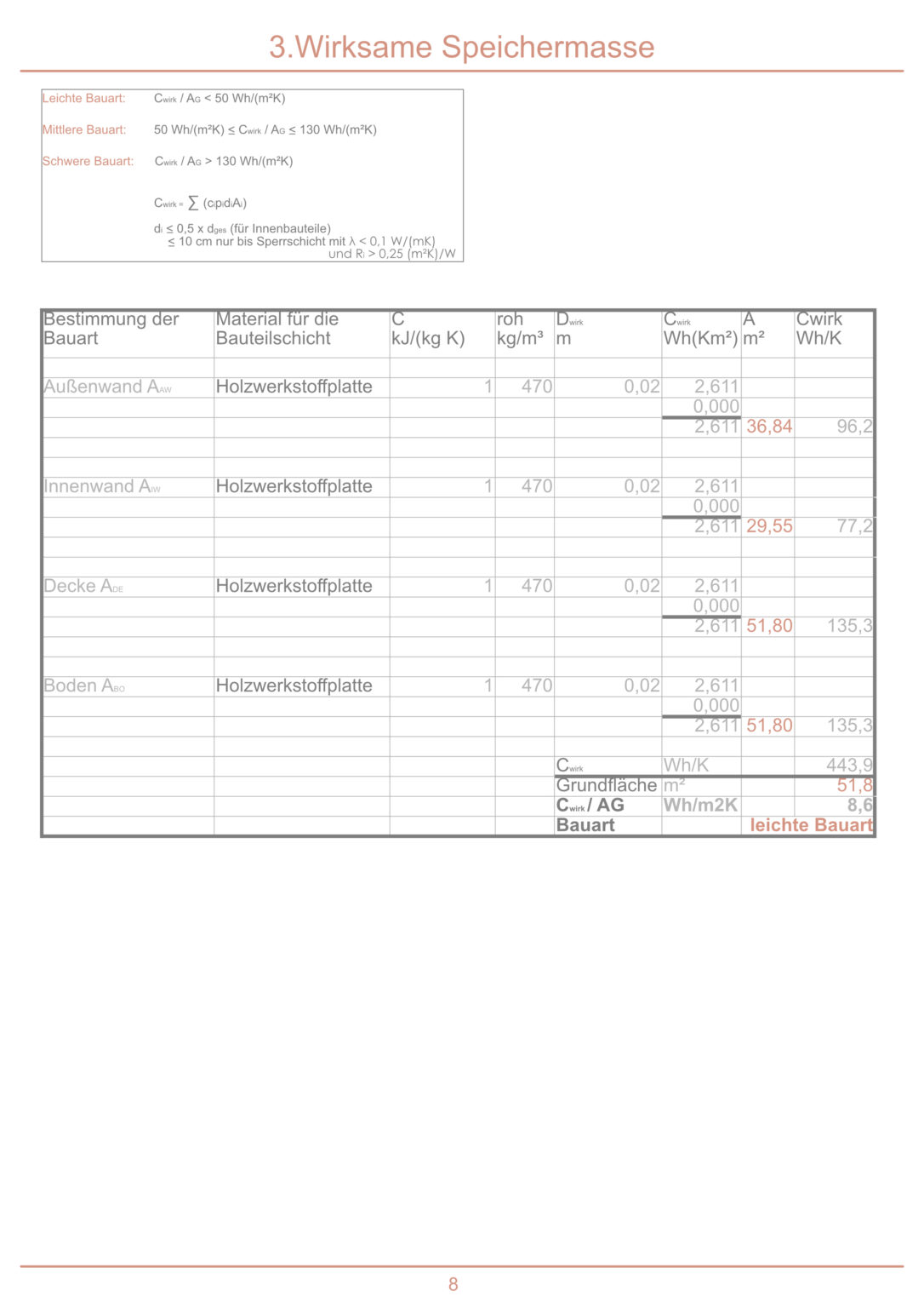 Bauphysik Layout_David Stoll